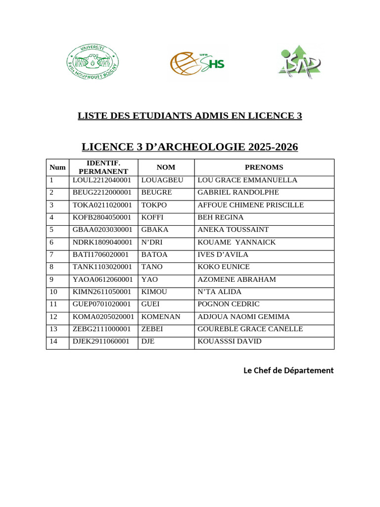 Liste des Étudiants Admis en Licence 3 | PDF