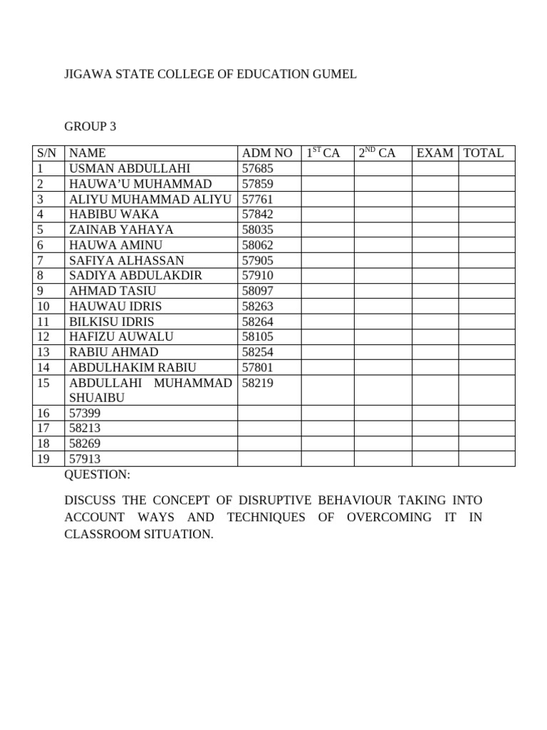 group 3 | PDF | Teachers | Classroom