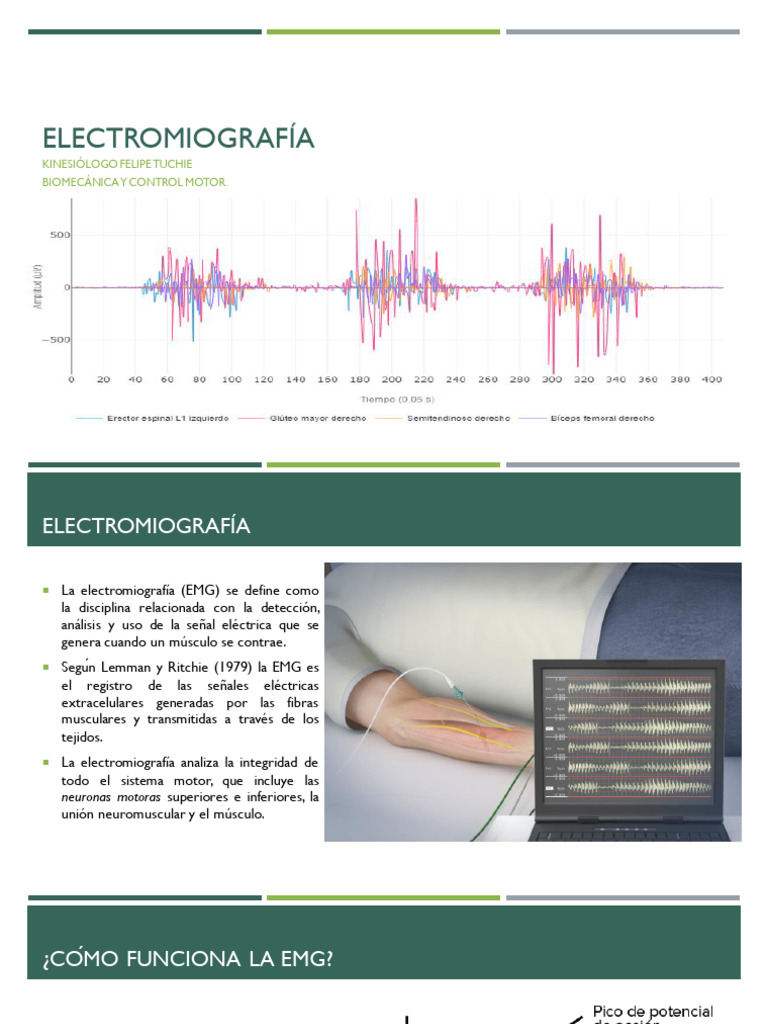 Electromiografía: Análisis y Aplicaciones | PDF | Electromiografia ...