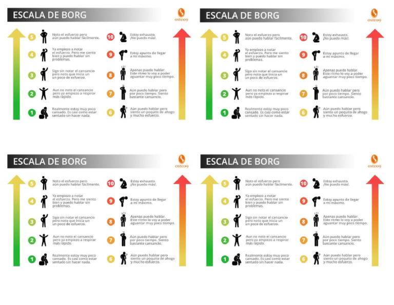Escala de Borg Imprimir | PDF