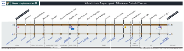 Itinéraire et Zones du T7 RATP | PDF