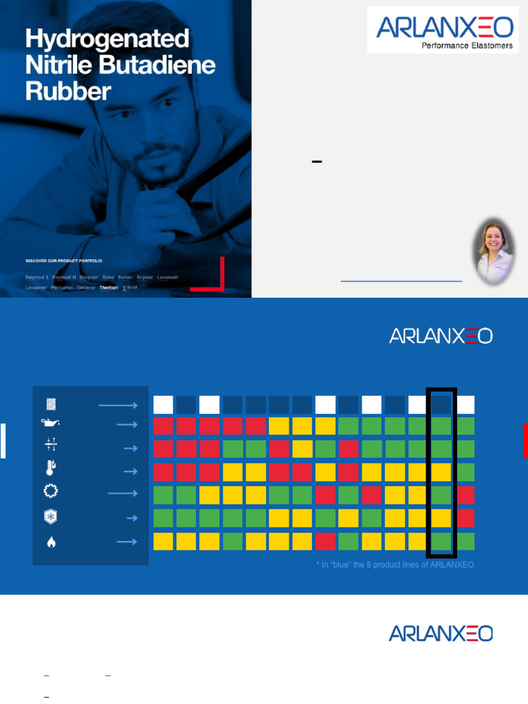 Therban® HNBR Properties and Applications | PDF | Materials | Chemical ...