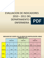 Evaluacion Comite de Gestion 2011