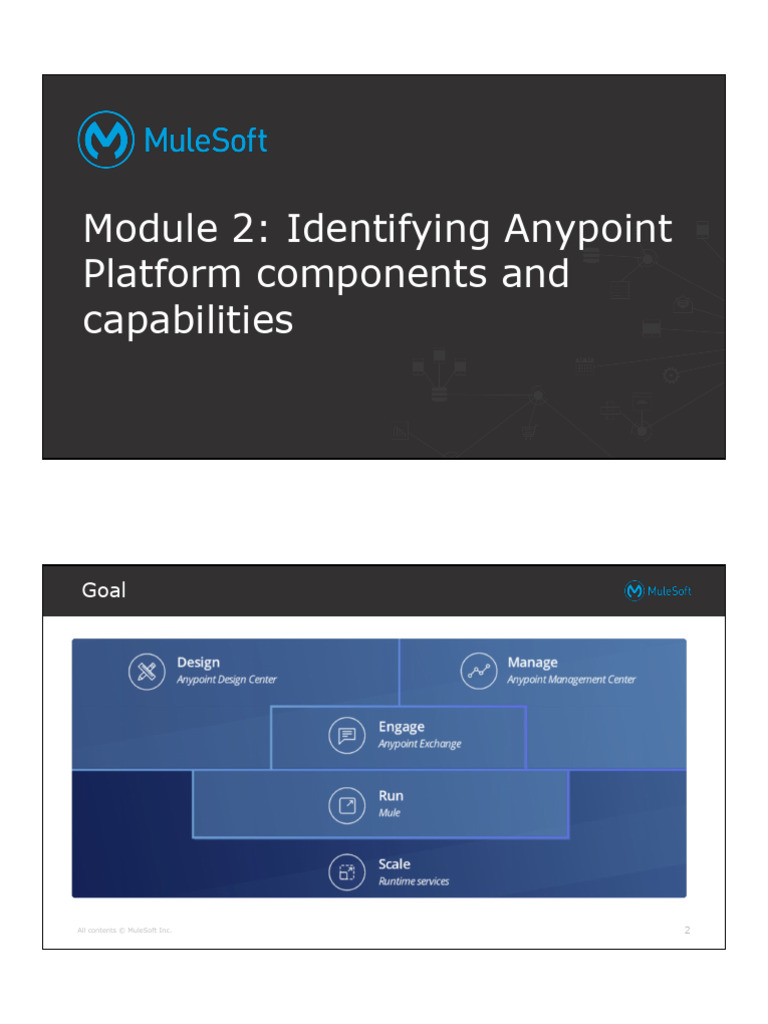 Anypoint Platform Components Overview | PDF | Command Line Interface ...