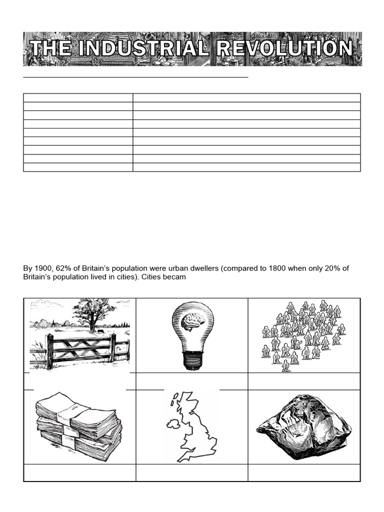Causes of the Industrial Revolution in Britain | PDF | Agriculture ...