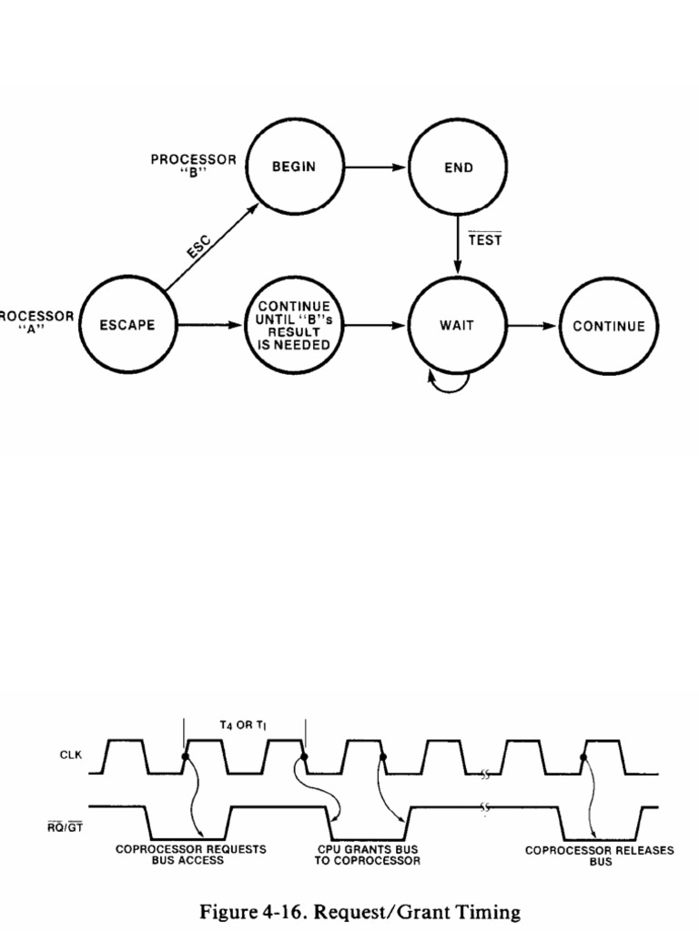 Lecture-3 Timing Diagram | PDF