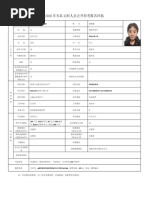 军队文职人员公开招考| PDF