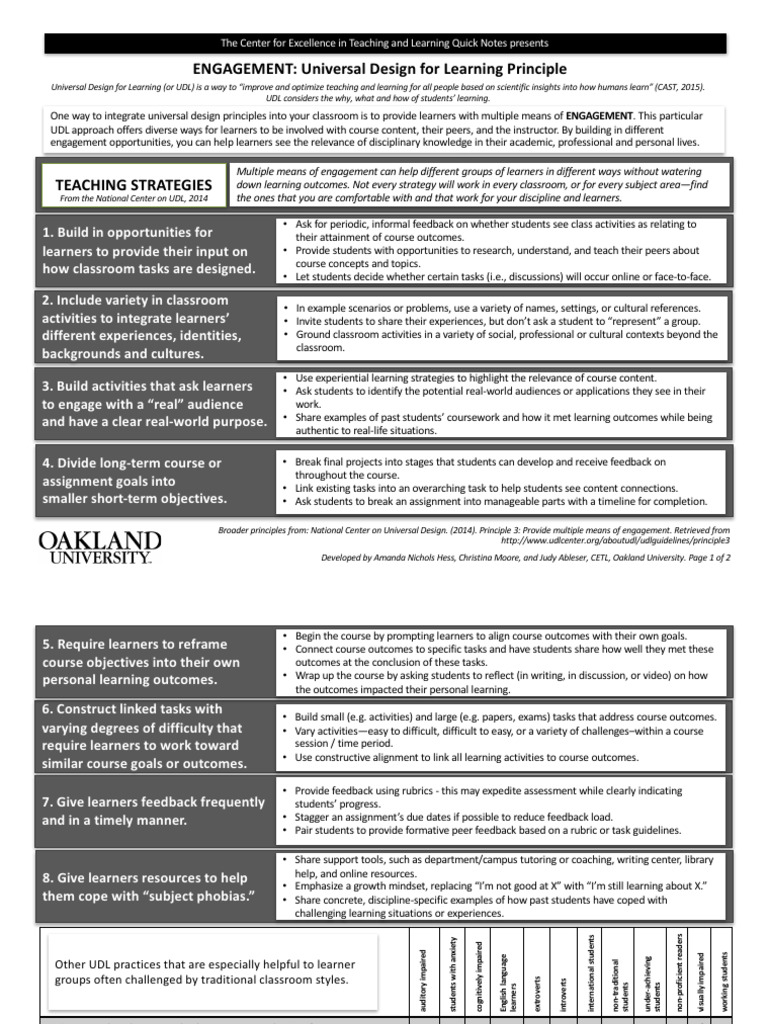 Engagement Strategies in UDL Principles | PDF | Learning | Intelligence