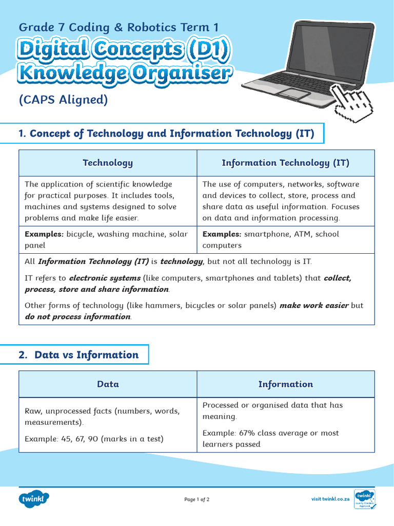 Grade 7 IT & Robotics Overview | PDF | Data | Information