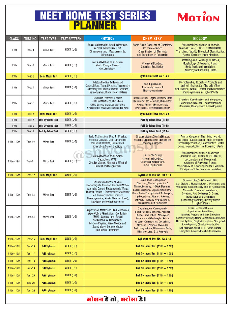 Motion Home Test Series Planner | PDF