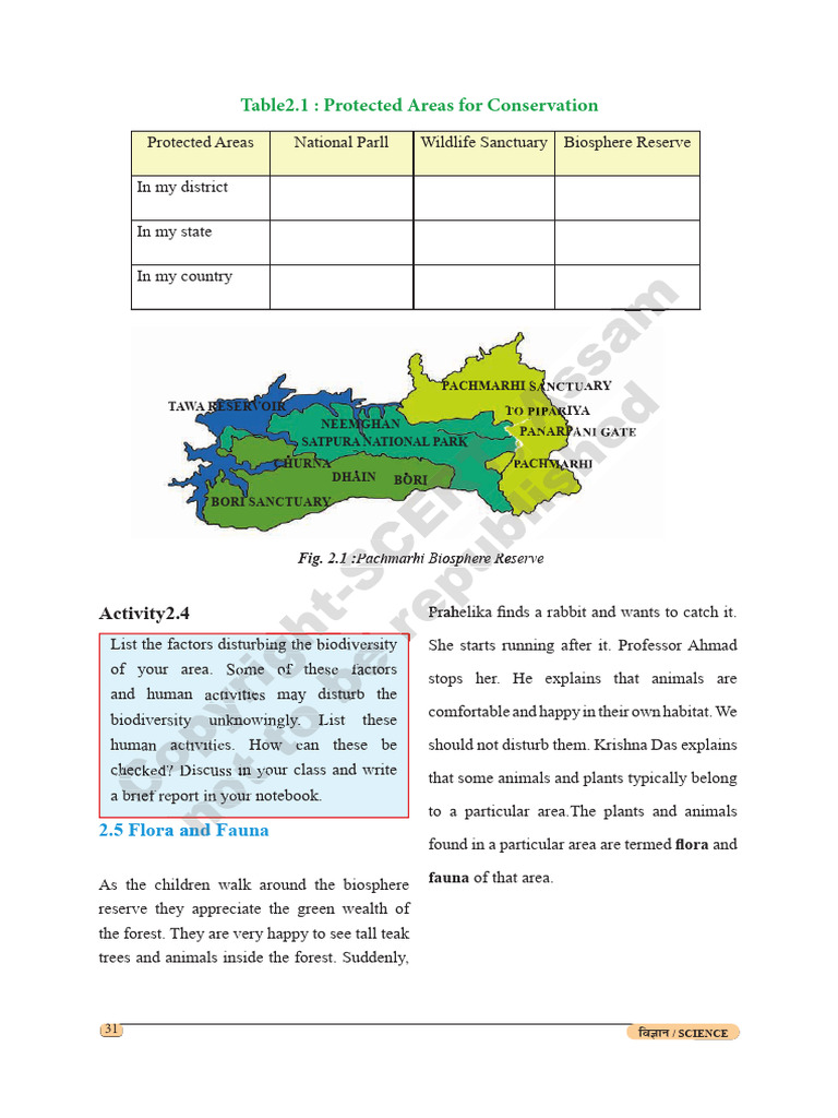 Protected Areas for Biodiversity Conservation | PDF