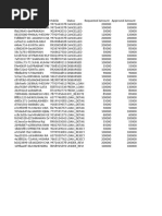 Loan Customer Data Template in Excel | PDF