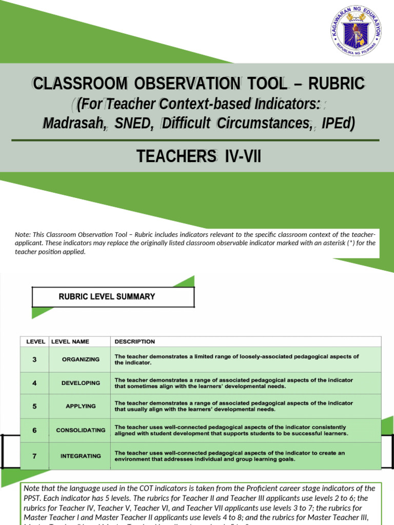 Classroom Observation Rubric for Teachers | PDF | Learning | Teachers
