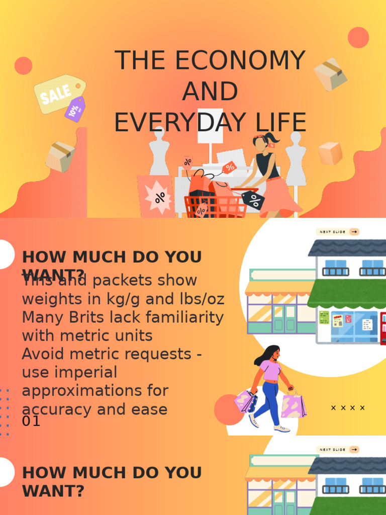 unit 15 | PDF | Supermarket | Retailing