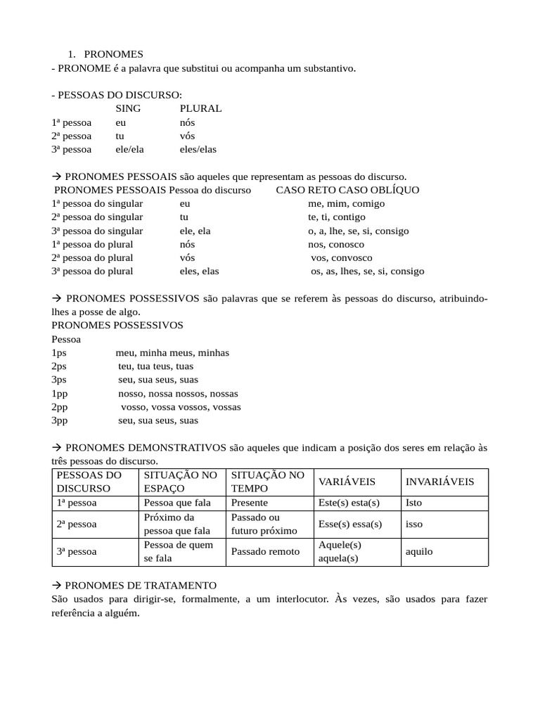 Tipos de Pronomes e Seus Usos | PDF | Pronome | Famílias linguísticas