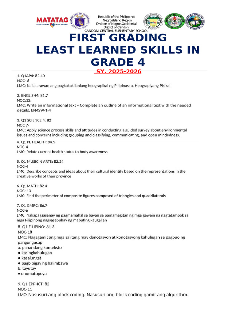 Grade 4 Master Class Skills 2025-2026 | PDF