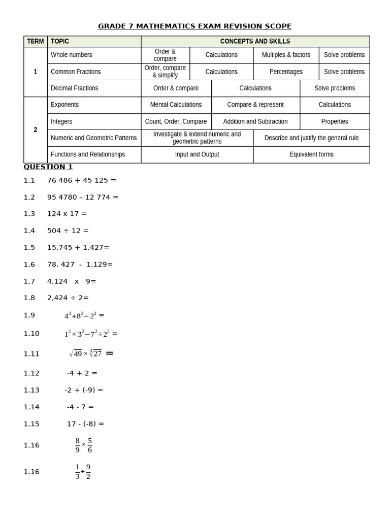 Grade 7 Math Exam Revision Guide | PDF | Subtraction | Numbers