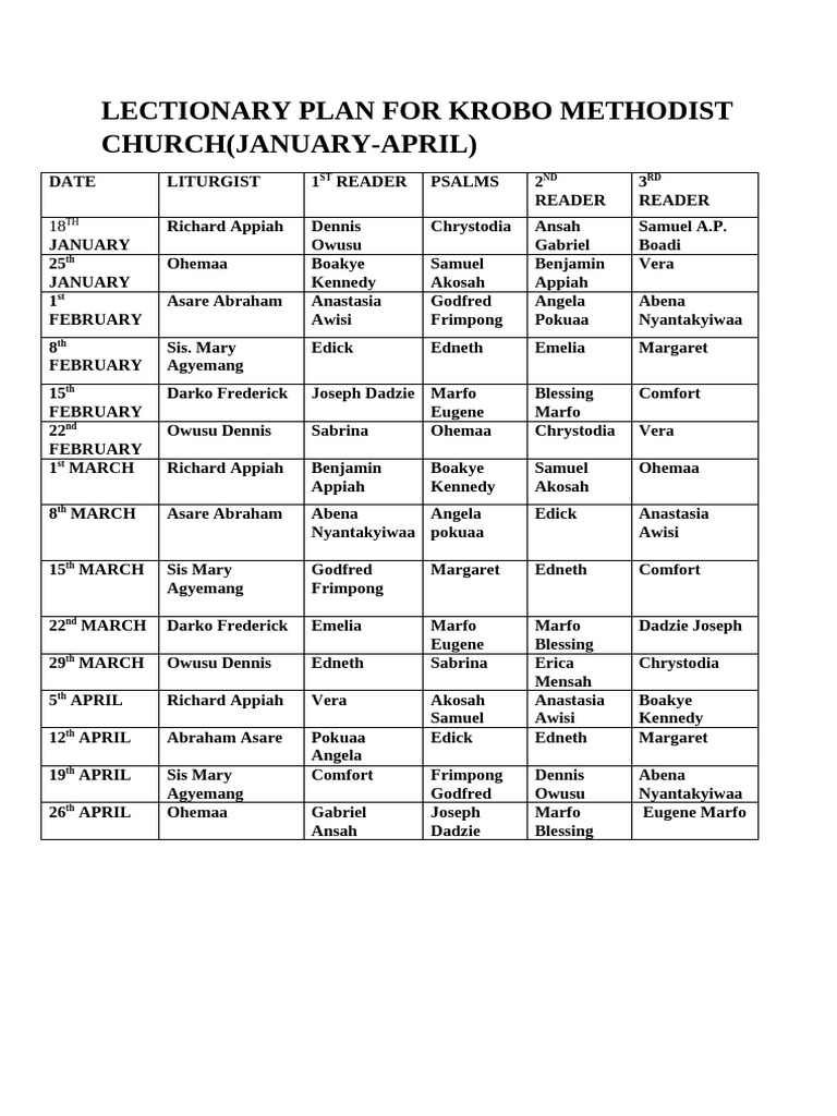 Krobo Methodist Church Lectionary Plan | PDF