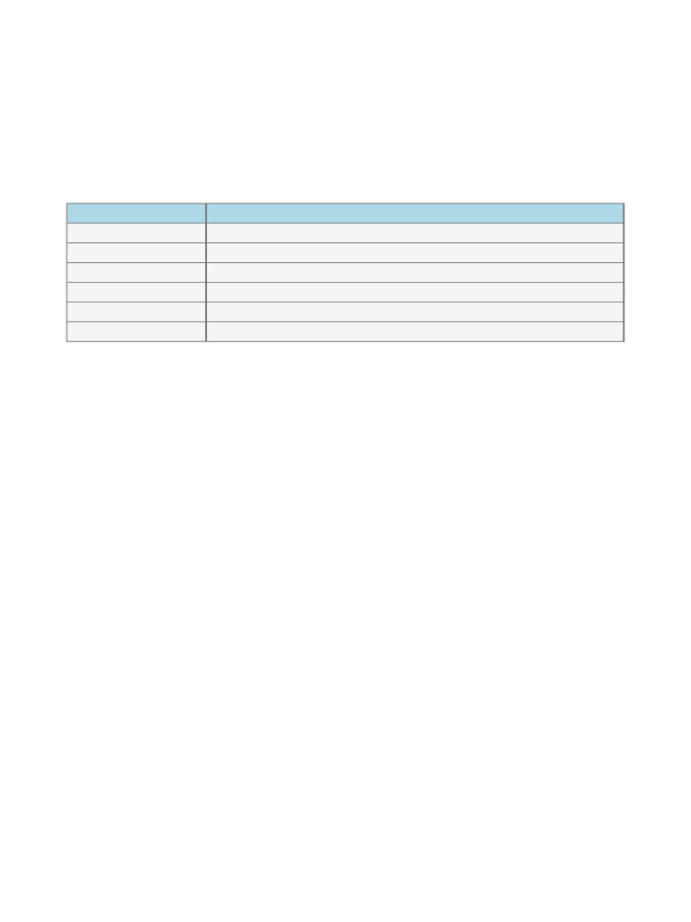 Linear Functions Review Grade 8 | PDF