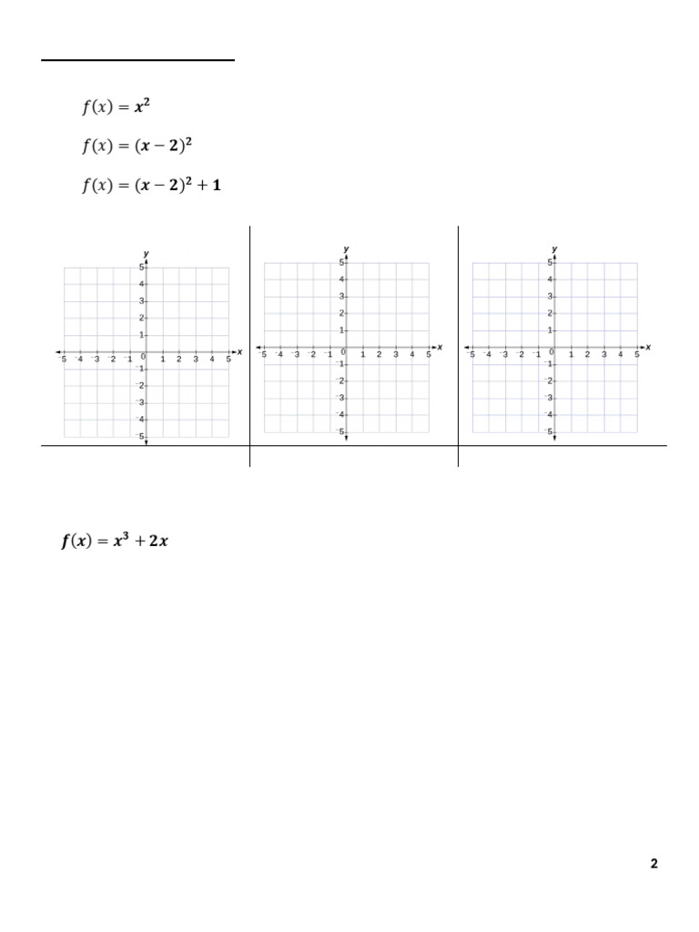 Functions and Graph Analysis Exercises | PDF