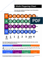 First Position Violin Fingering Chart