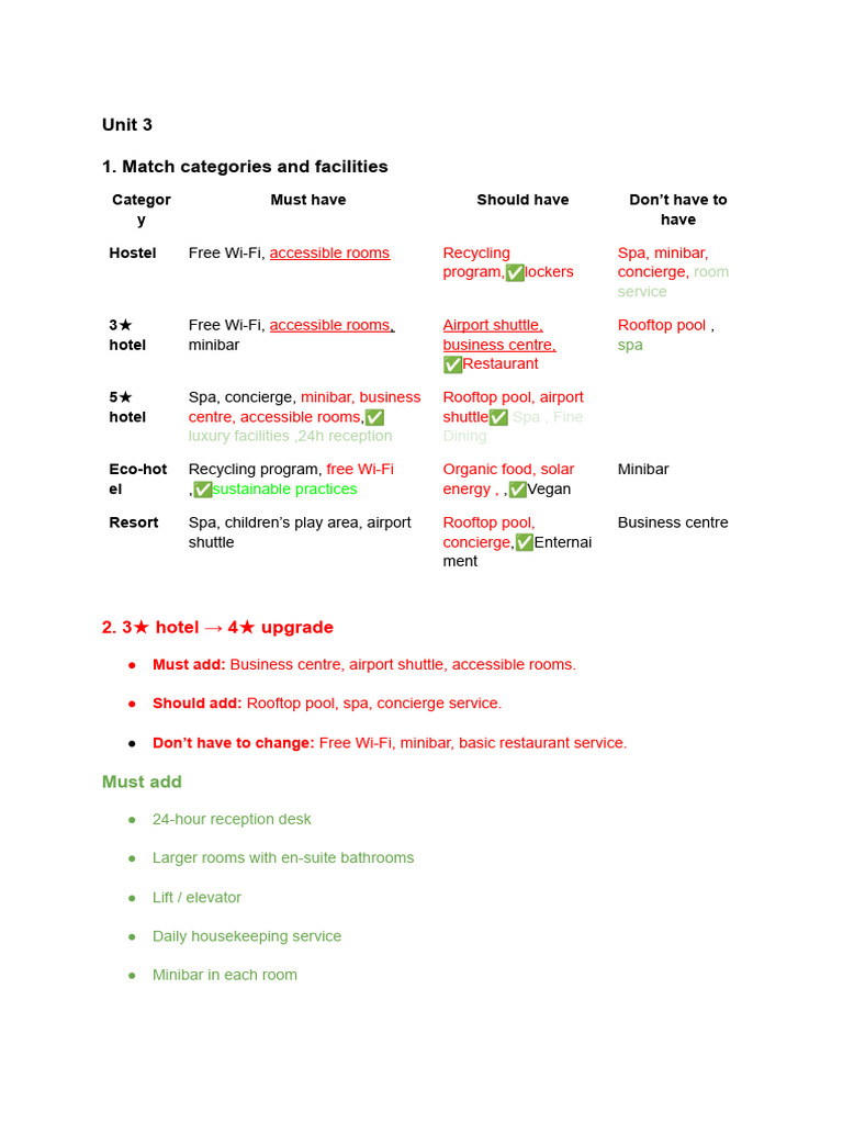 Grammar Corrected | PDF