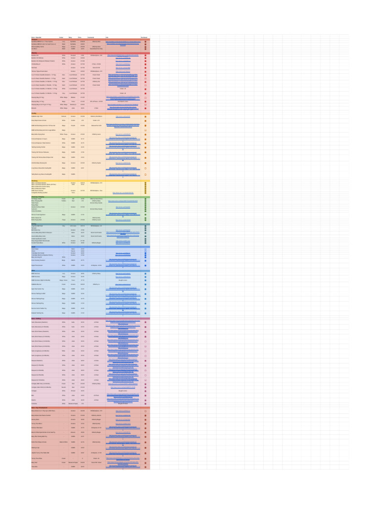 Baby Spreadsheet | PDF