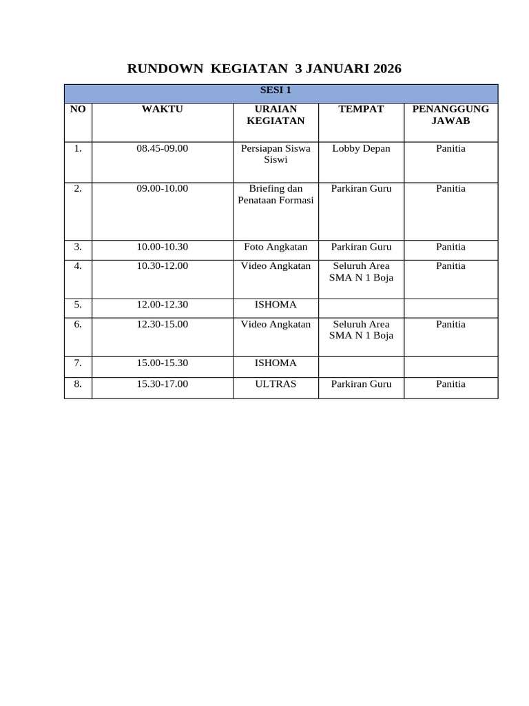 Rundown Kegiatan 3 Januari 2026 | PDF