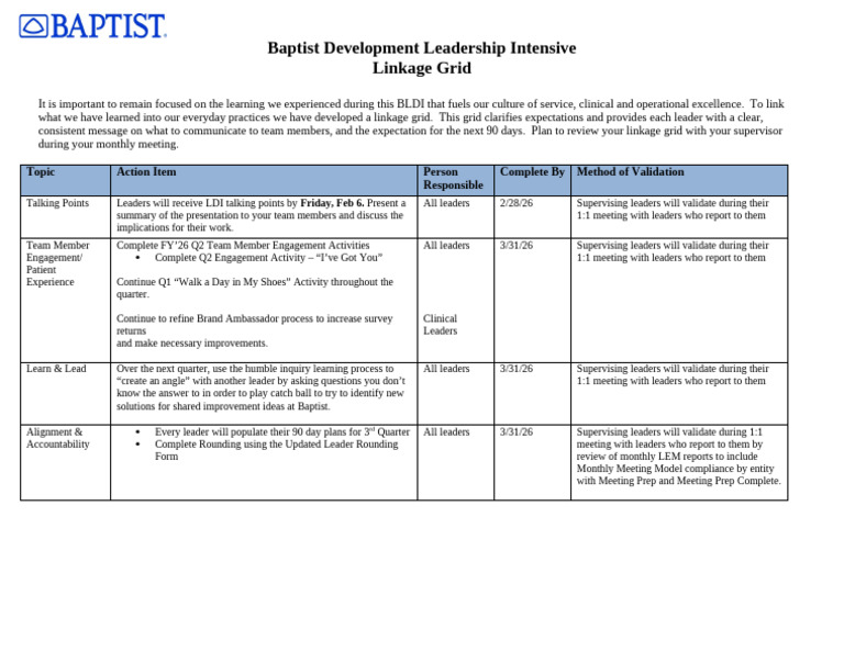 Baptist Leadership Development Action Plan | PDF