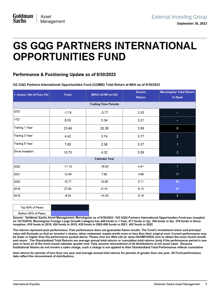 GS GQG Partners Fund Q3 2023 Update | PDF | Investing | Renewable Energy