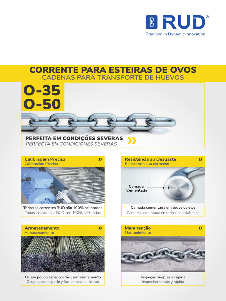 Cadena RUD, Transporte de Huevos | PDF