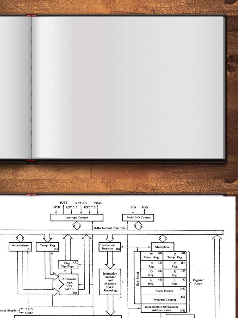 Block Dia. of 8085 | PDF | Computer Architecture | Computing