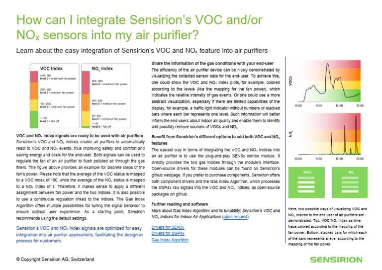 Integrating VOC and NOx Indices in Air Purifiers | PDF | Volatile ...