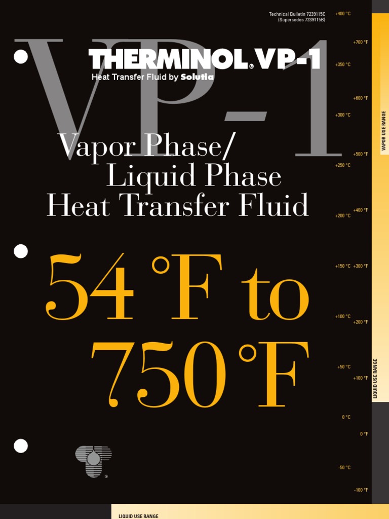 Therminol vp1 | PDF
