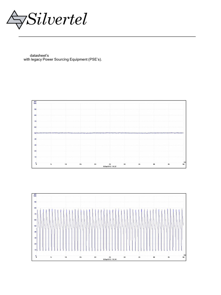 PoE Minimum Load Requirements Explained | PDF | Electricity | Electric ...
