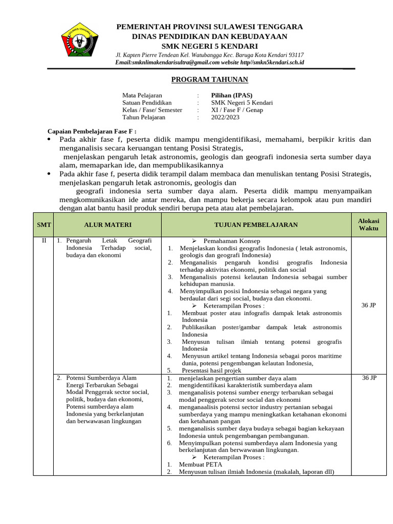 Program Pembelajaran SMK 5 Kendari 2022 | PDF