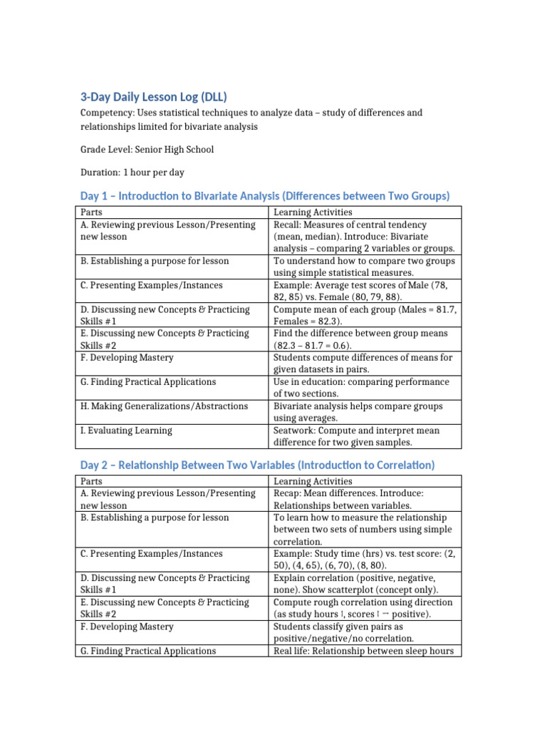 3-Day Bivariate Analysis Lesson Plan | PDF | Statistics | Mean