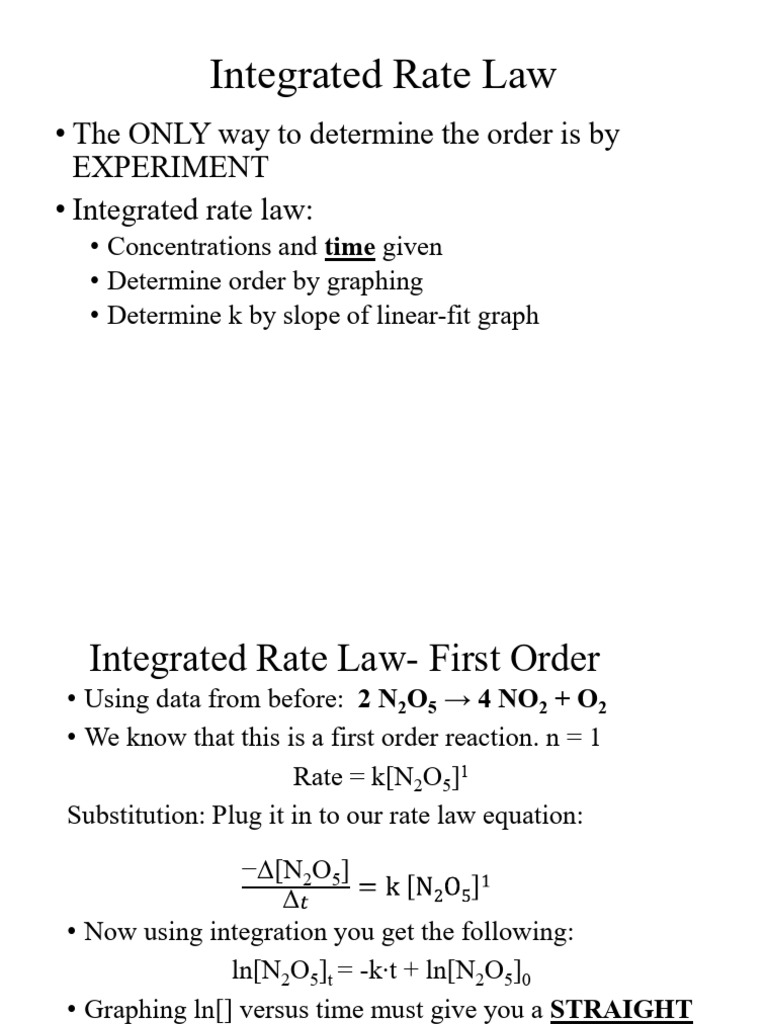 Understanding Integrated Rate Laws | PDF | Applied And ...