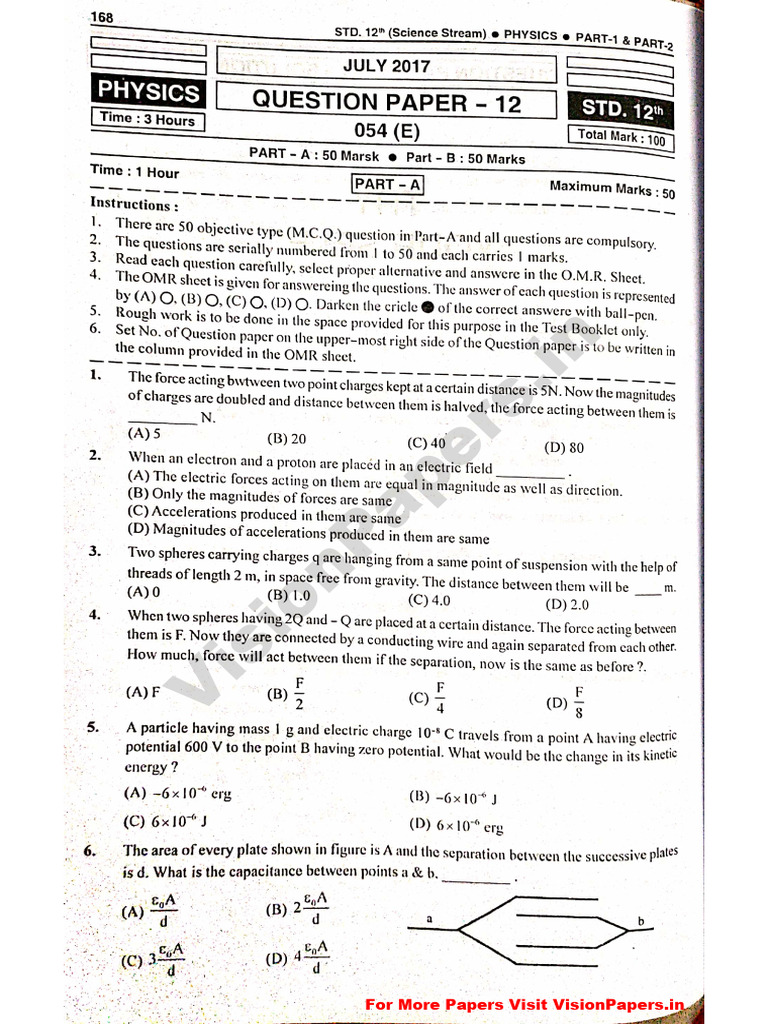 Vision Papers Collection Online | PDF
