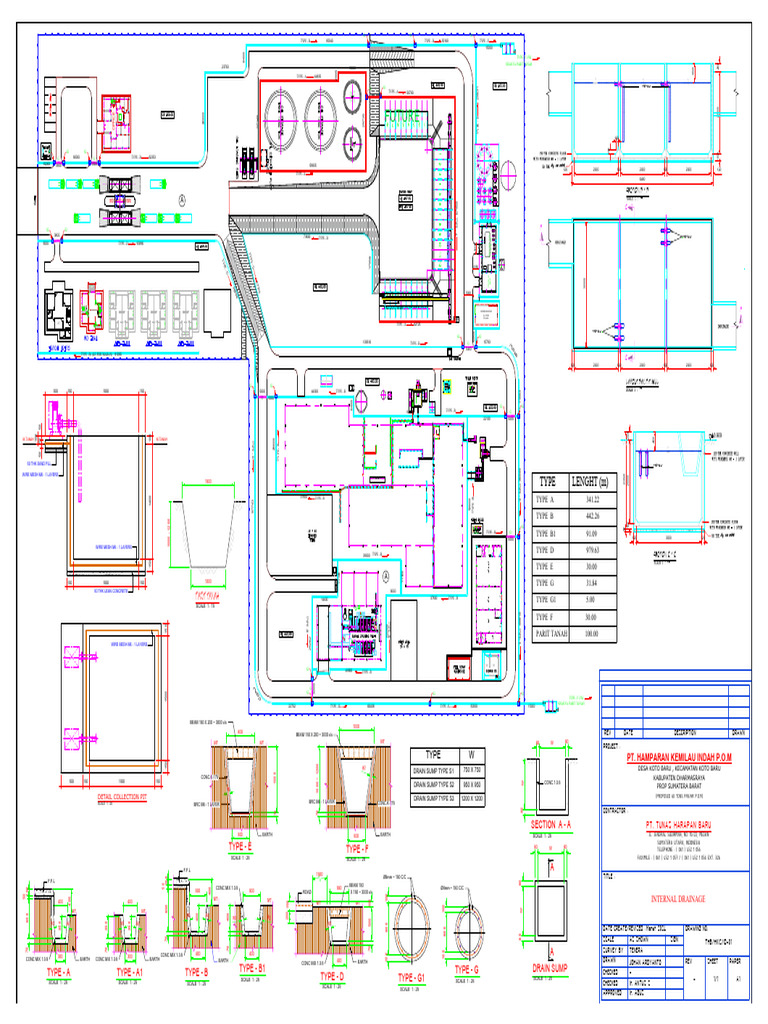 Facility Layout and Design Plan | PDF