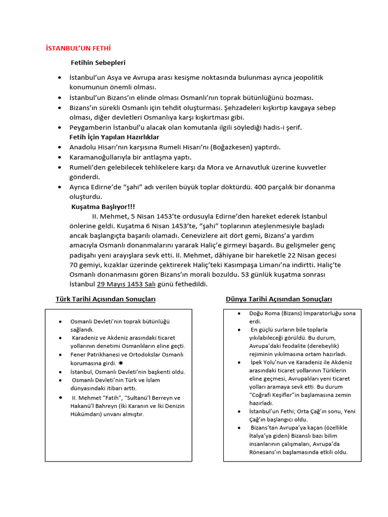 Ist Fethi | PDF