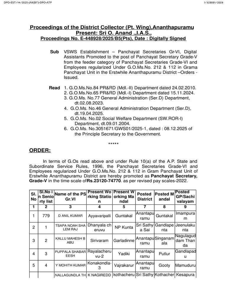 Progs - PSDA to Gr-V - Reg | PDF