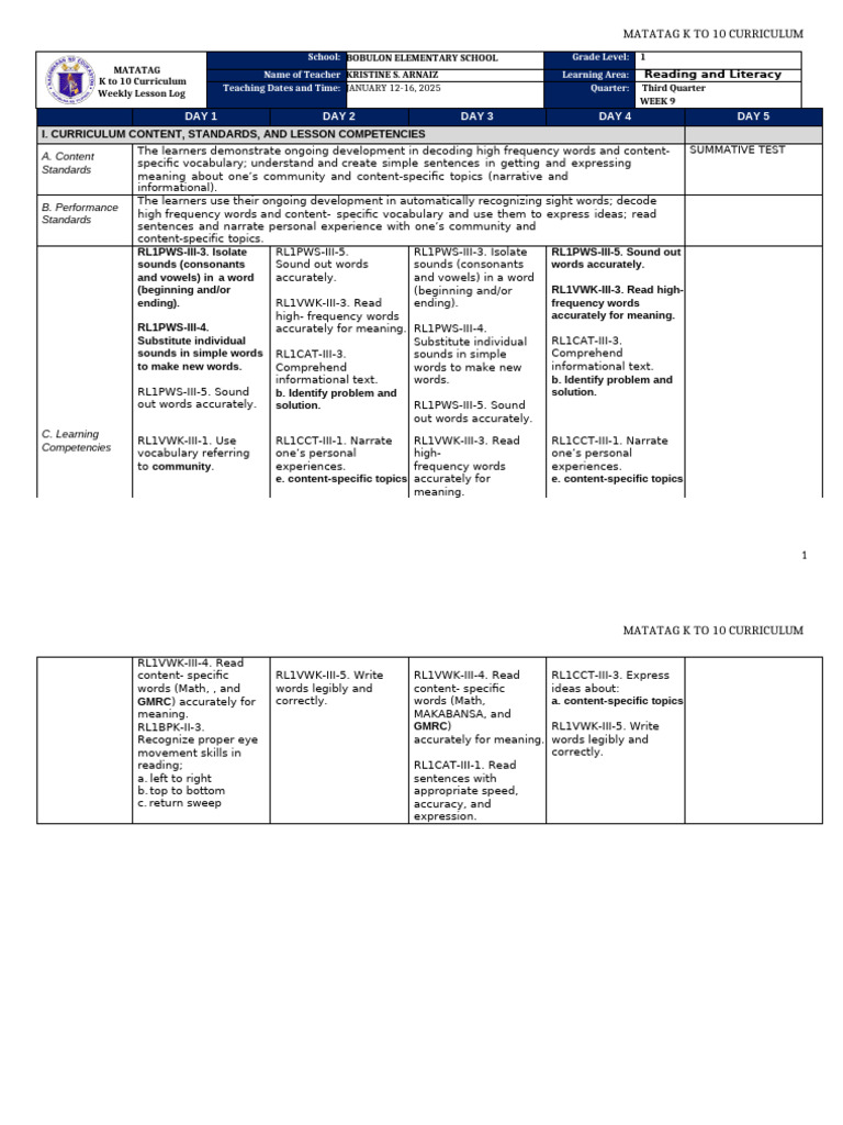 MATATAG K to 10 Reading Curriculum Guide | PDF | Language Acquisition ...
