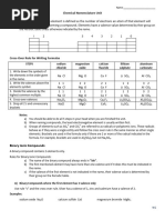 Valency Chart for Chemical Compounds | PDF | Valence (Chemistry) | Sulfate