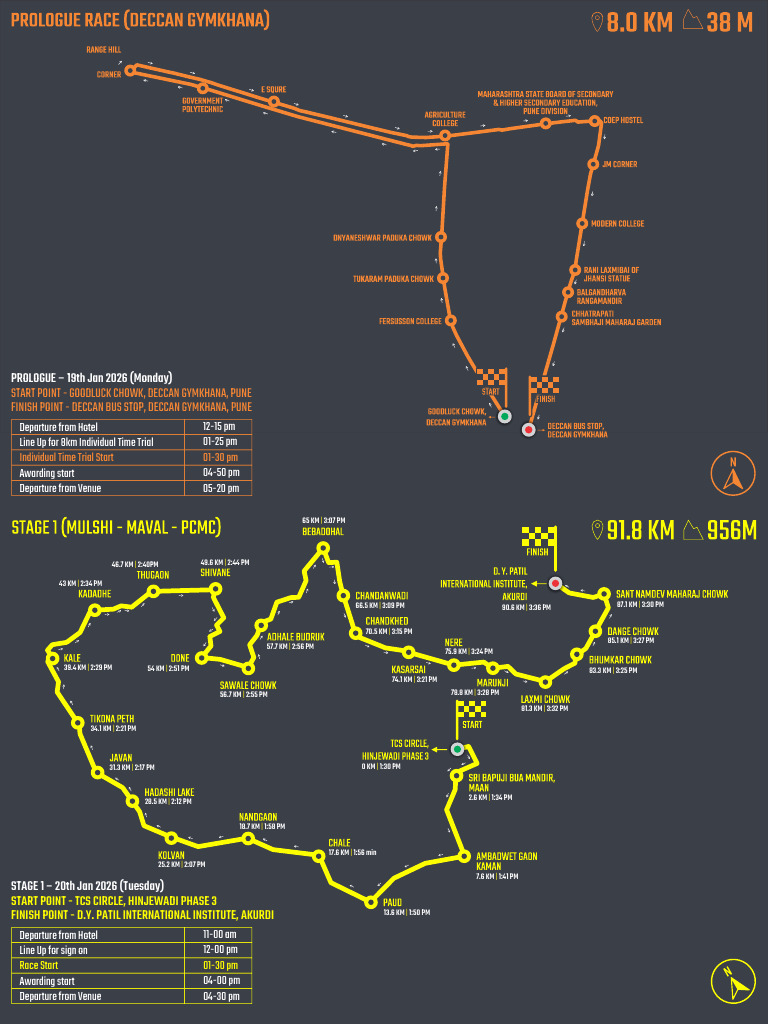 Pune Cycling Race Schedule 2026 | PDF | Road Bicycle Racing | Cycle Racing