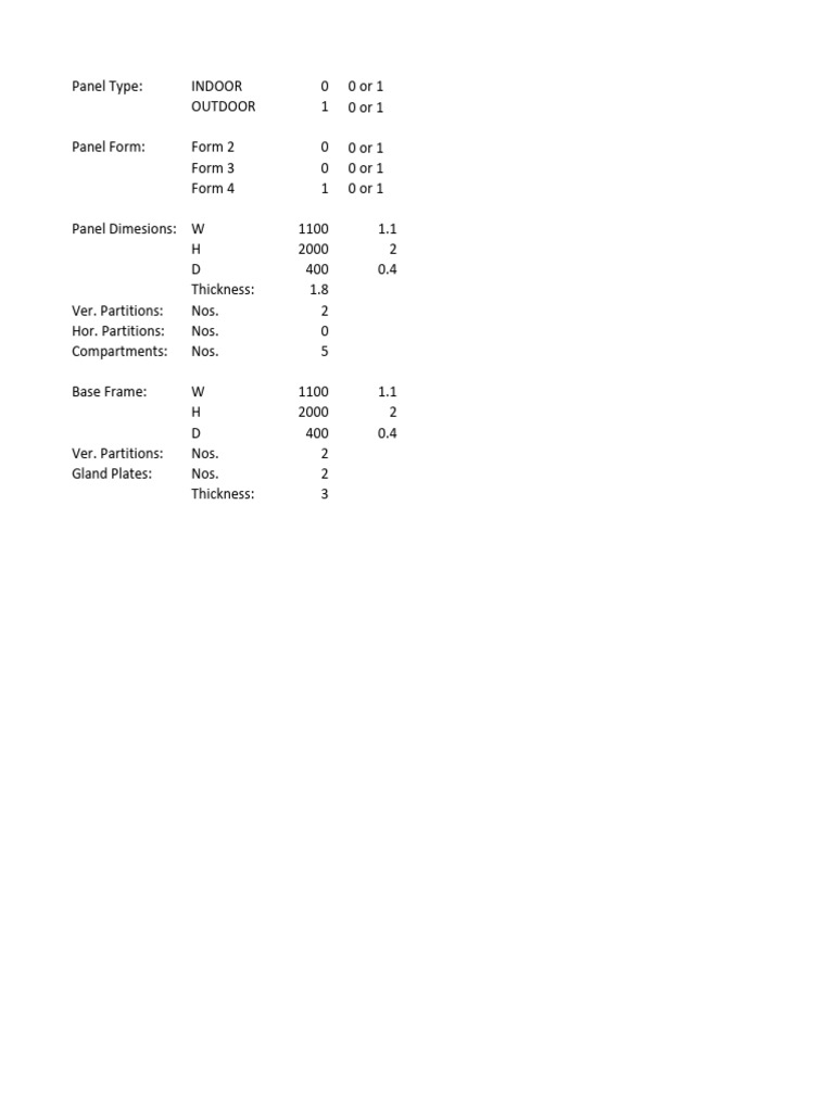 Indoor and Outdoor Panel Specifications | PDF