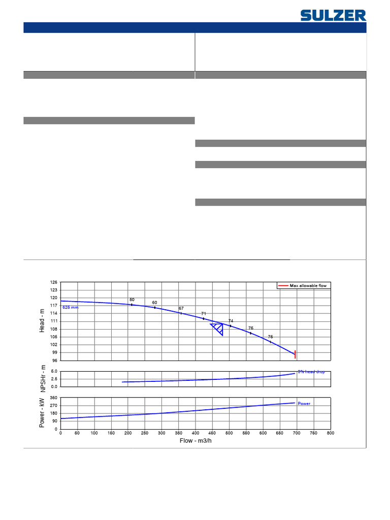 A55-100 C Pump Performance Datasheet | PDF | Fluid Dynamics | Continuum ...