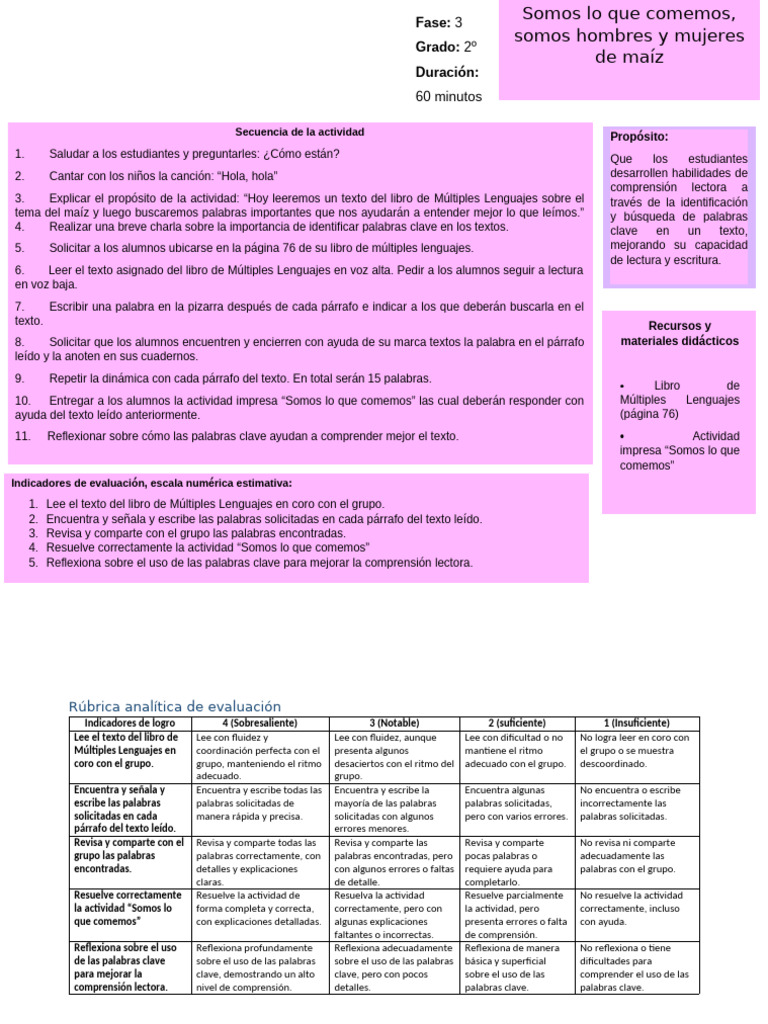 Mejora de Comprensión Lectora en 2º Grado | PDF | Comprensión lectora ...
