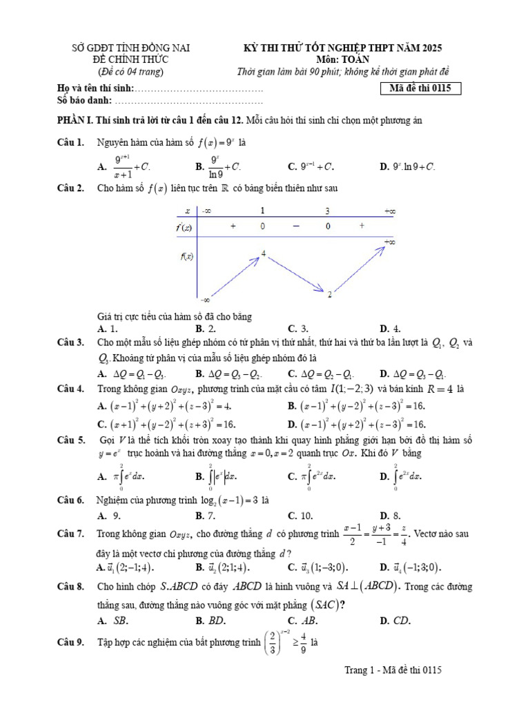 MD 0115 | PDF