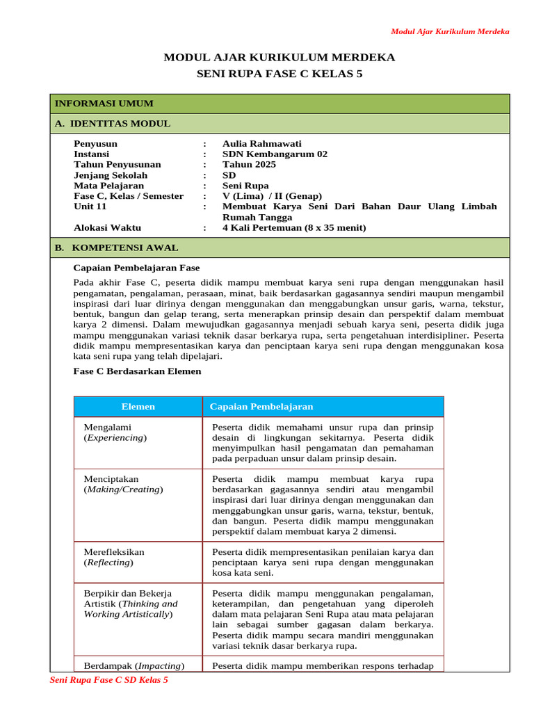 Modul Ajar Seni Rupa Kelas 5 SD | PDF